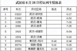 帕金斯：我们可能找到了NBA门面 他叫安东尼-爱德华兹